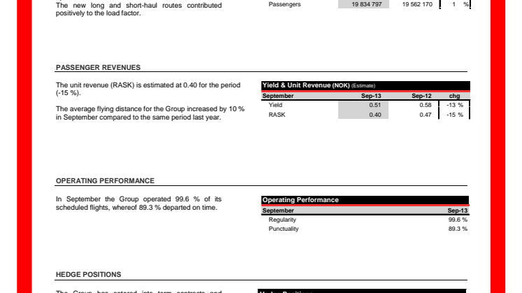 Traffic Figures September 2013