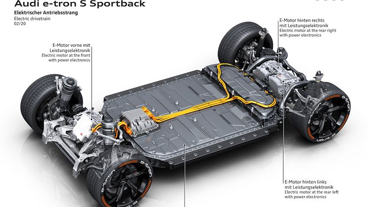 Audi e-tron Sportback S i design camouflage