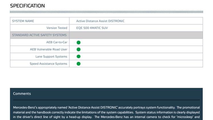 Euro NCAP-Assisted Driving 2023-Mercedes-EQ EQE SUV-Datasheet.pdf