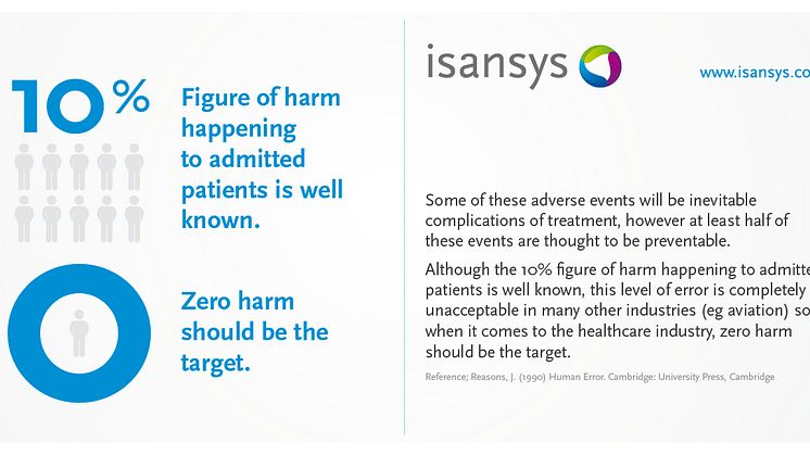 Better monitoring saves lives