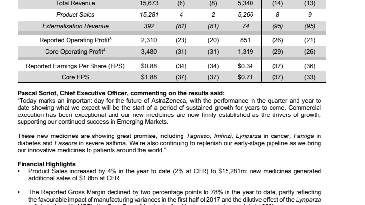 AstraZeneca PLC Year-to-Date and Q3 2018 Results