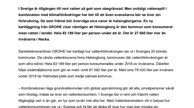 GROHEs Vattenbarometer: Helsingborg slösar mest vatten i Sverige