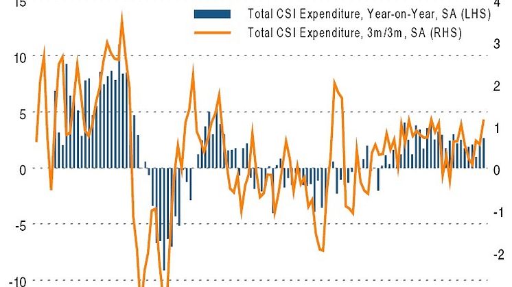 High street enjoys a strong return in January