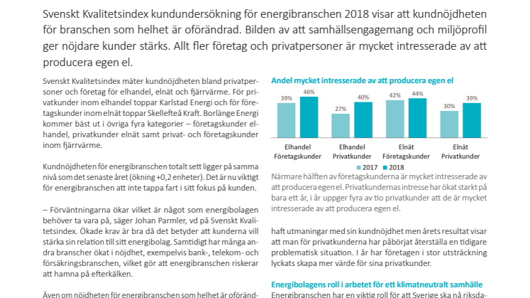 Energikunderna kräver hållbarhet