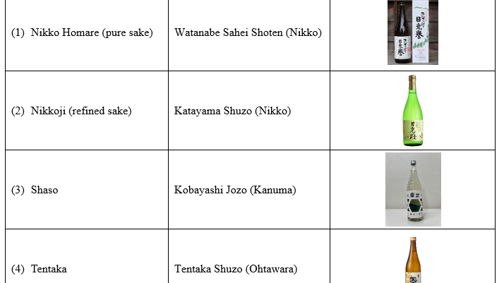 SAKE EXPERIENCE 品種説明