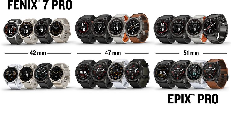 Garmin epix Pro fēnix 7 Pro