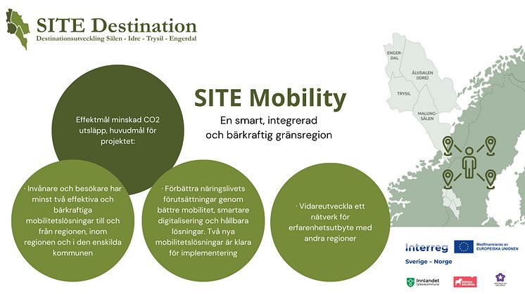 SITE Mobility