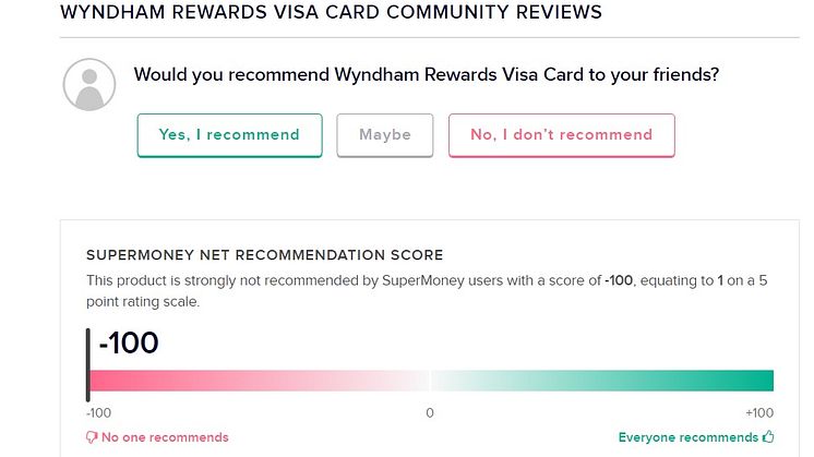 Wyndham rewards credit card