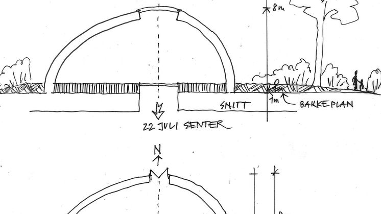 Skisseforslag Marianne Heier Jord, arkitektskisse snitt og plan presentasjon