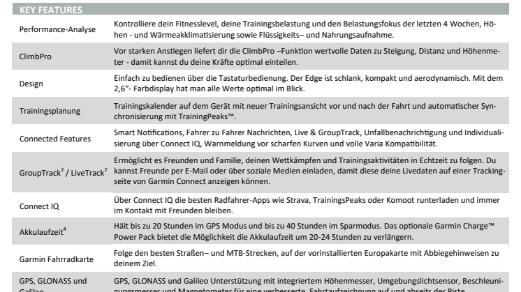 Datenblatt Garmin Edge 530