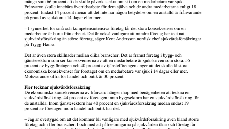 Två av tre småföretag drabbas ekonomiskt vid sjukfrånvaro