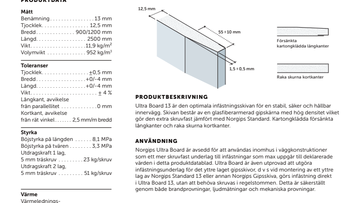 Produktdatablad Norgips Ultra Board® 13