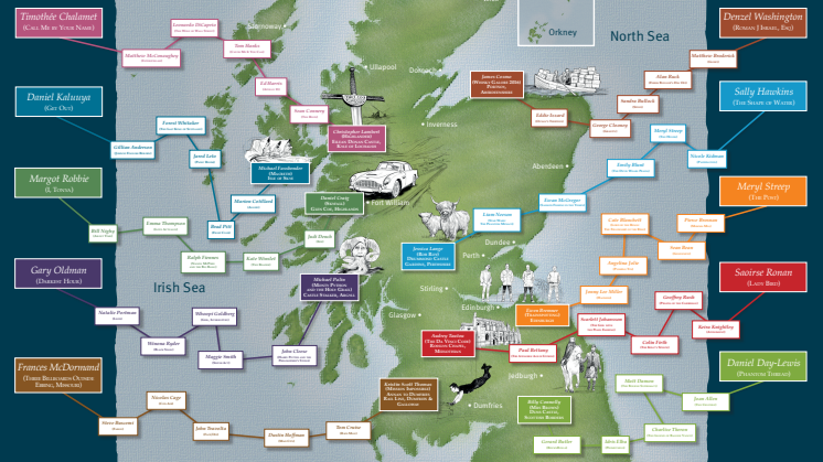 Film-Making the Scottish Connection