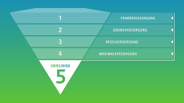 210x148_VUD_Infografik_RGB_ohneText
