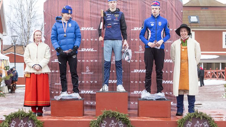 Ungdomvasan 2024 topp tre killar 15-16 år
