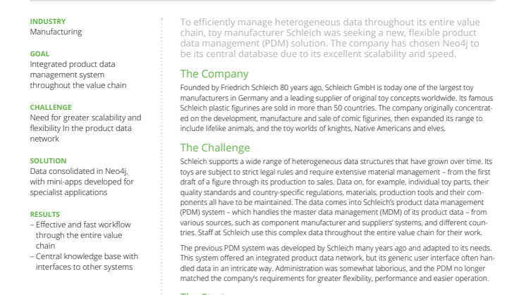Case study: Schleich – en av Europas ledande leksakstillverkare håller samman masterdata med Neo4j