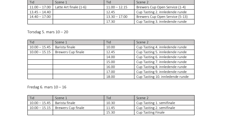 Program NM i Kaffe 2020
