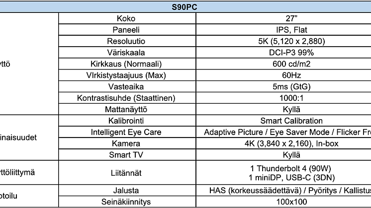 Tekniset tiedot_ViewFinity S9