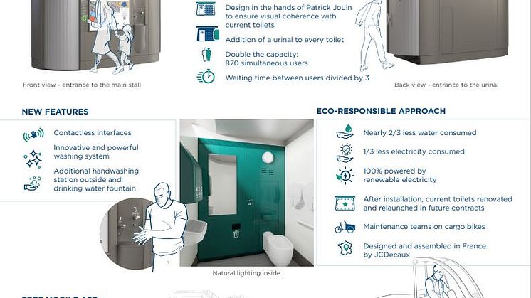 Paris new toilets