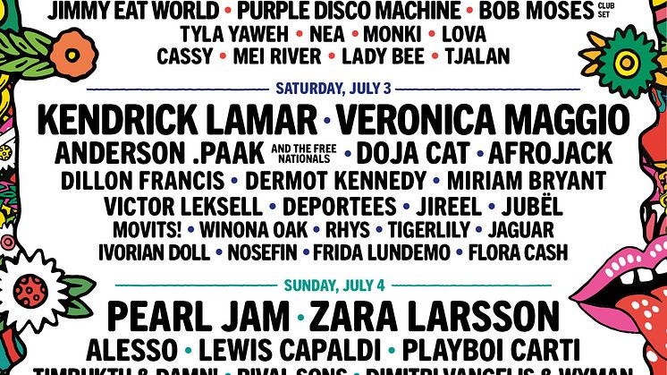 Lollapalooza Stockholm 2021