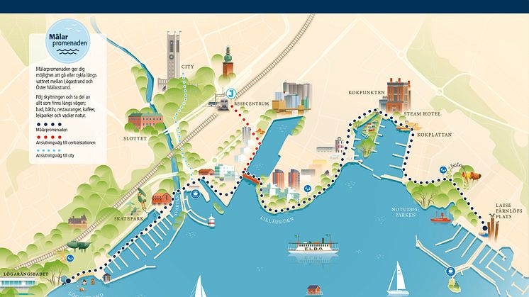 Om du vill provgå Mälarpromenaden behöver du bara bestämma riktning för promenaden och sen följa skyltarna. Kommer du från tågstationen har vi skyltat till promenaden därifrån. 