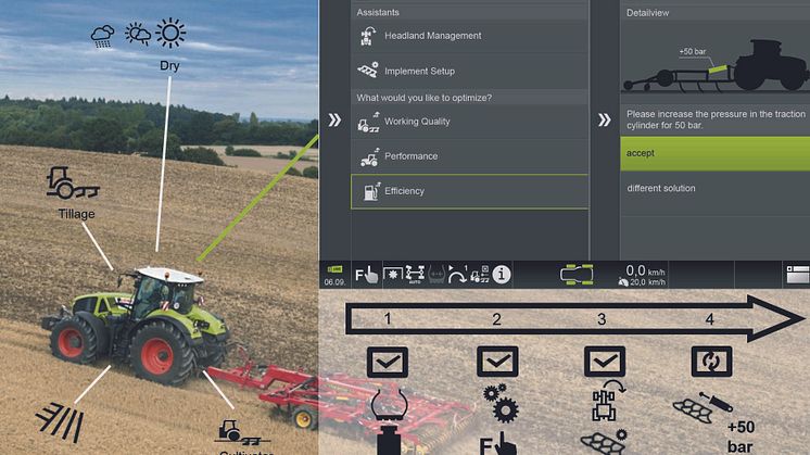 CLAAS CEMOS for tractors CEMOS for tractors is the first terminal-based system which guides the driver to optimum tractor and implement settings through an easy-to-understand dialogue.