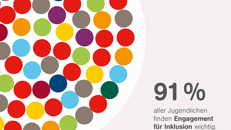Grafik zur Umfrage_01