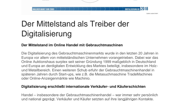 Der Mittelstand als Treiber der Digitalisierung