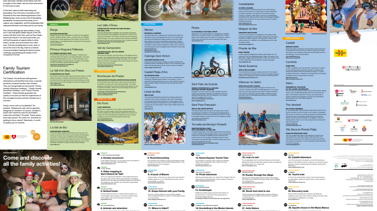 2019 - Catalonia Travelling with children 