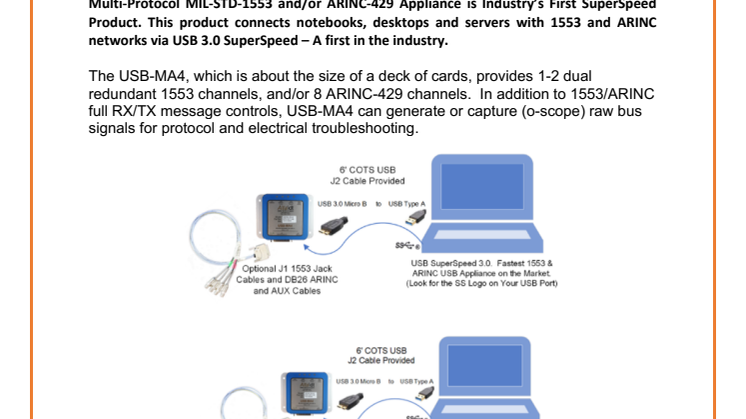 Launch: USB 3.0 MIL-STD-1553 and ARINC INTERFACE
