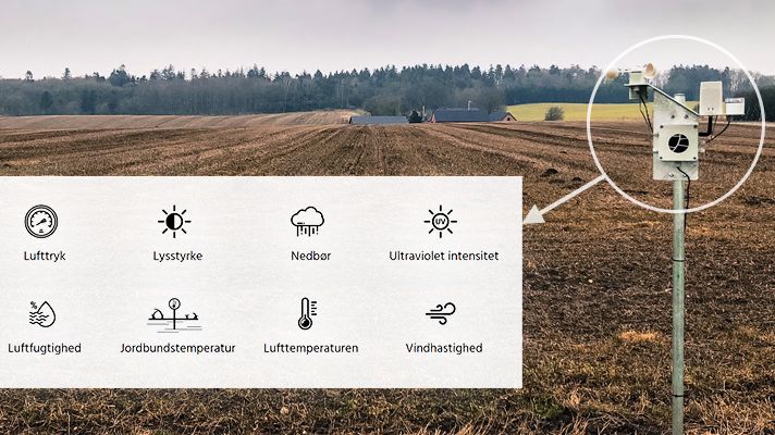Strategisk partnerskab sikrer vejrdata i verdensklasse