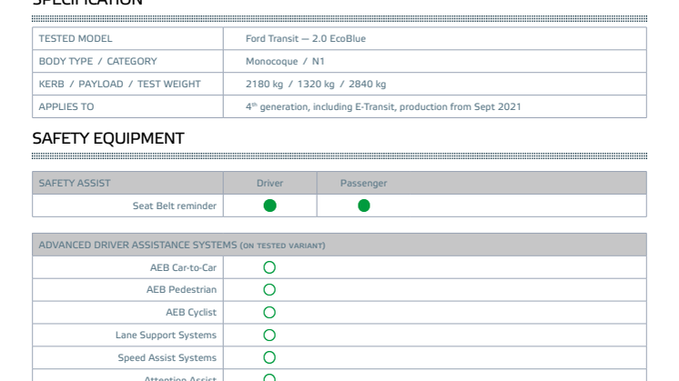 Euro NCAP Commercial Van Safety datasheet - Ford Transit - March 2023.pdf