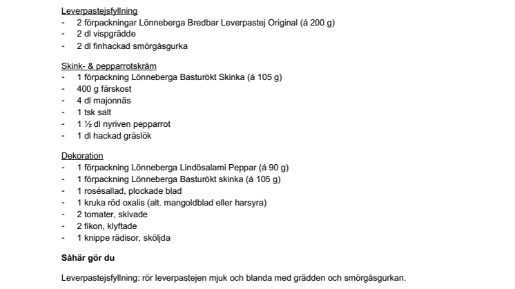 Lönneberga_recept_pålägg_Louise.pdf
