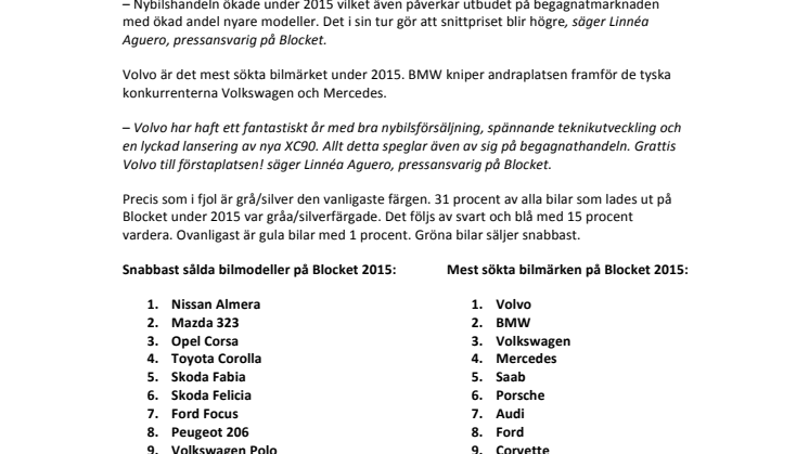 ​Volvo toppar listan över de mest sökta bilmärkena på Blocket 2015
