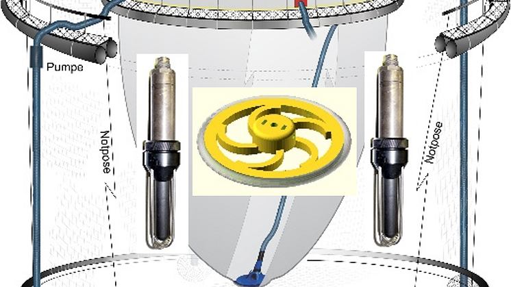 the aculice system