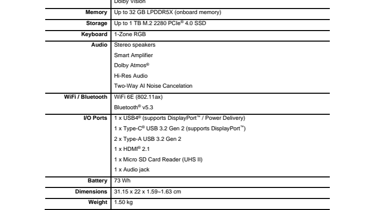 ROG Zephyrus G14 Technical Specification.pdf