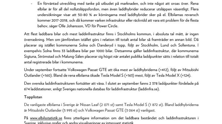Näst bästa månaden någonsin för laddbart i Sverige