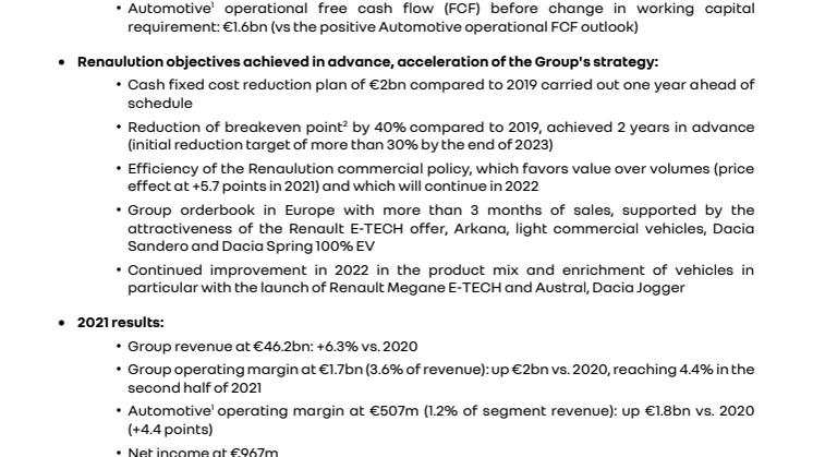 2021 Financial Results