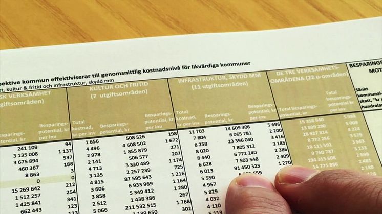 Videovägledning till rapporten Om kommunerna prioriterar annorlunda