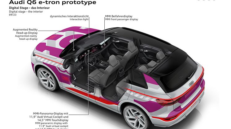 Audi Q6 e-tron (den digitale scene)
