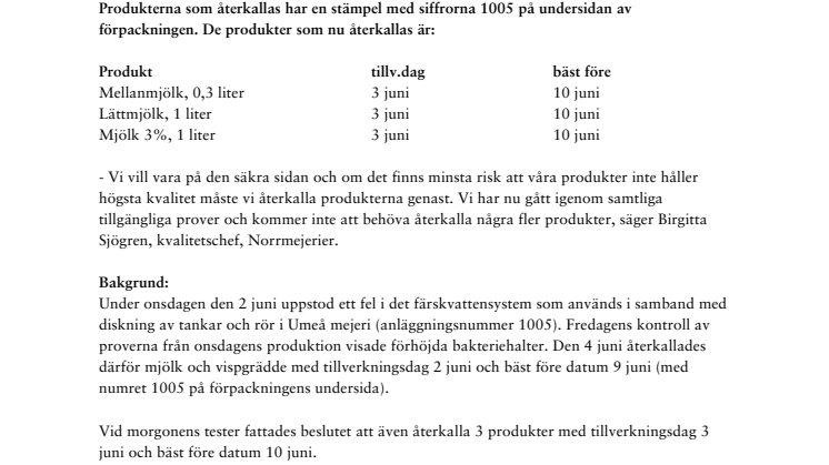 Tre produkter återkallas även från den 3 juni  