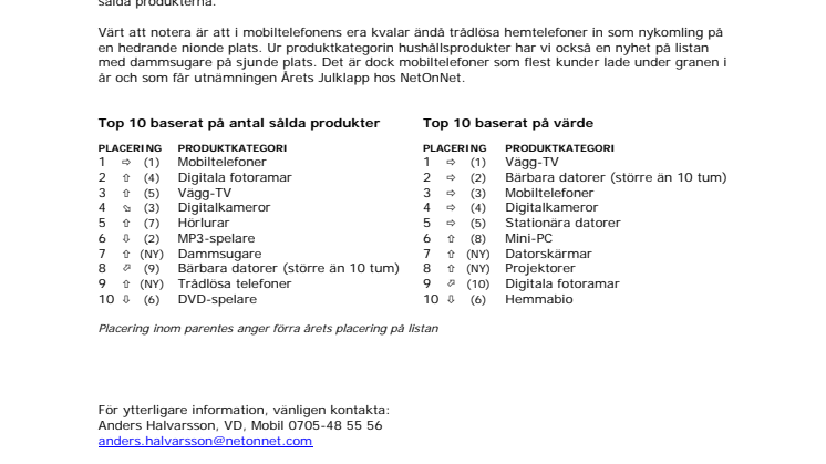 Mobiltelefon blev årets julklapp!