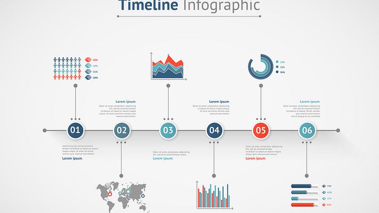 Så kan du använda infografik i ditt PR-arbete