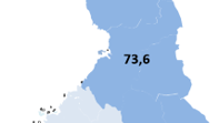 Sähkönmyynnin asiakastyytyväisyys eri alueilla.png