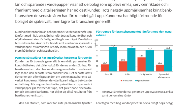 Ökat förtroende för svenska lån- och sparandeaktörer