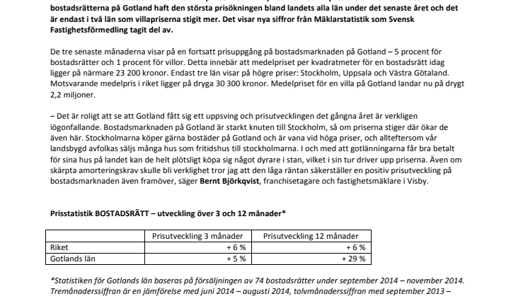 Bostadsrättspriserna på Gotland ökar mest i landet