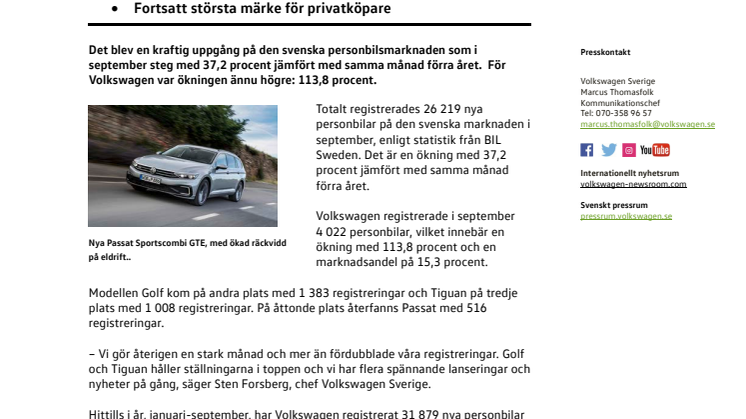 Stark september av Volkswagen – registreringarna mer än fördubblades