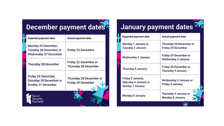 Payment Dates 2023