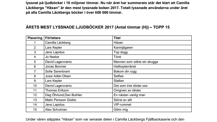 Läckberg årets mest lyssnade 2017