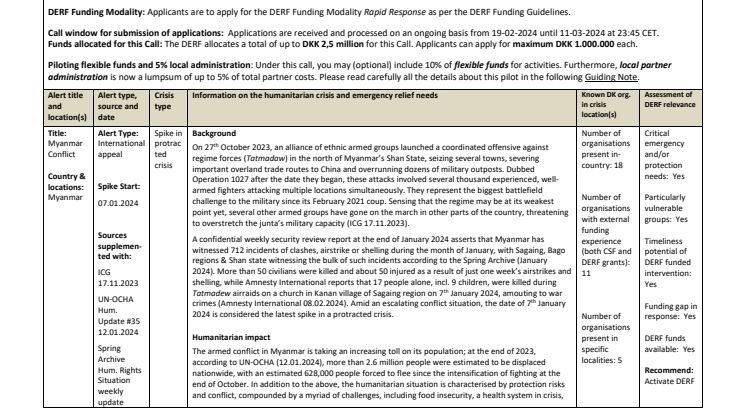 24-002-SP-Myanmar Conflict (CALL).pdf